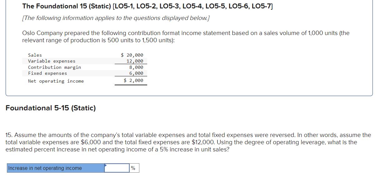  The Foundational 15(Static)[L05-1, LO5-2, LO5-3, LO5-4, LO5-5, LO5-6, LO5-7] [The following