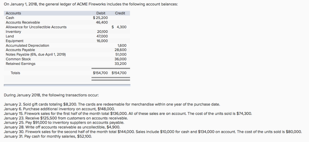 t-accounts with adjusting entries posted.** The only labels my homework software will