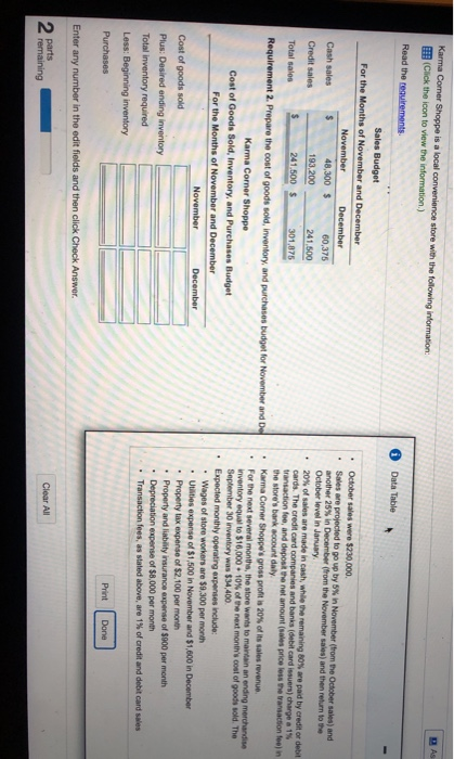  Karma Comer Shoppe is a local convenience store with the following