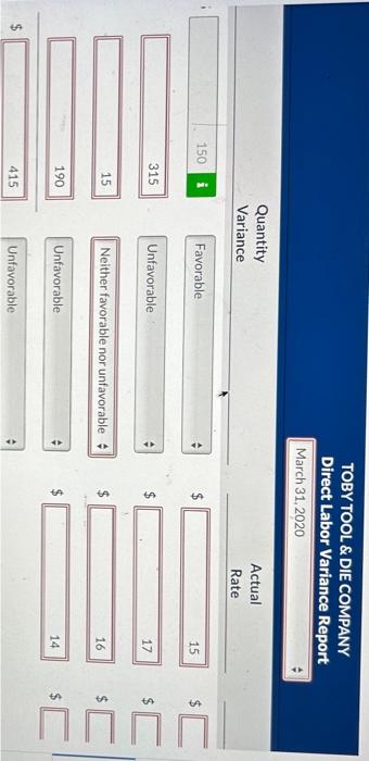 worked on four jobs. A review of direct labor costs reveals the