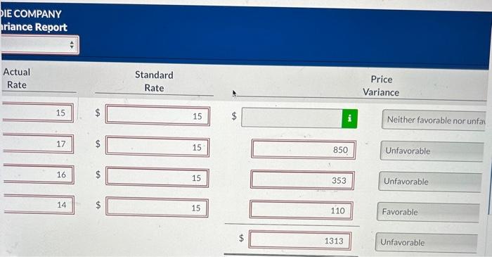 following summary data. Analysis reveals that Job A257 was a repeat job.