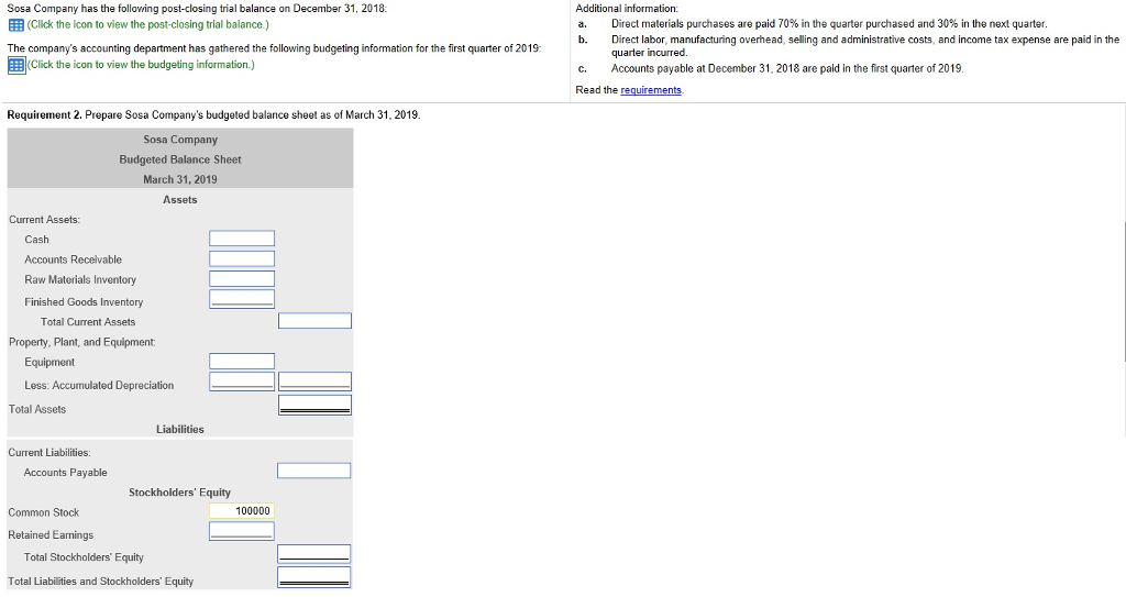 view the post-closing trial balance.) The company's accounting department has gathered the