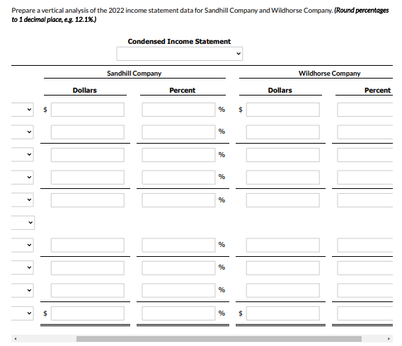 Company, two competitors. All data are as of December 31, 2022, and