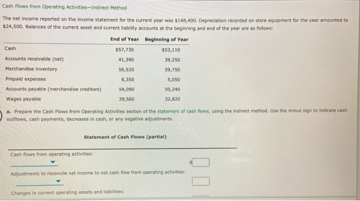  Cash Flows from Operating Activities - Indirect Method The net income
