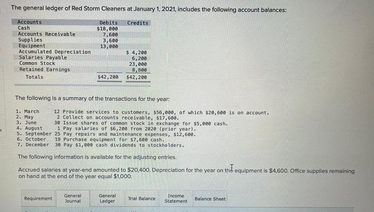 please solve it fast and with all working l. please do it