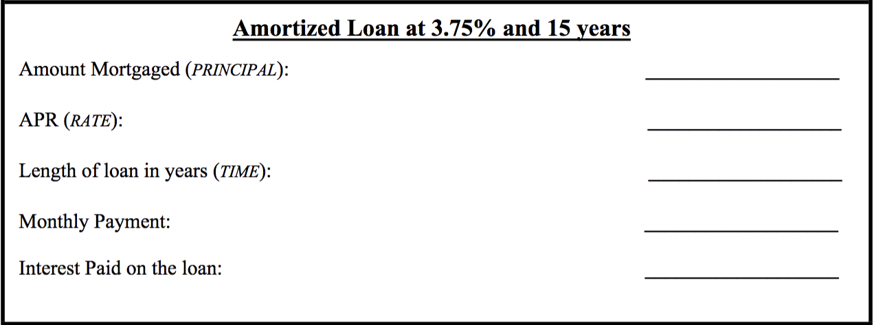 listings on Realtor.com (or some other similar website). You can choose a