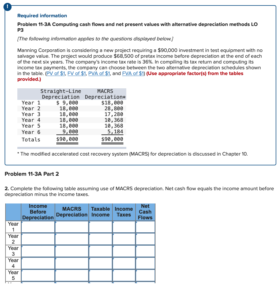 present values with alternative depreciation methods LO P3 [The following information applies