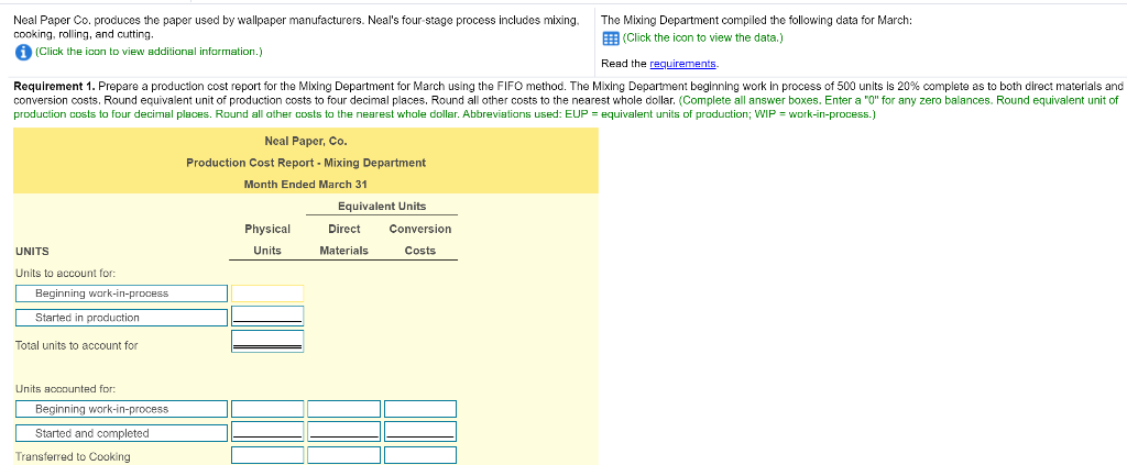 Costs Beginning inventory, Mar. 1 $ 550 $ 480 $ 160 $