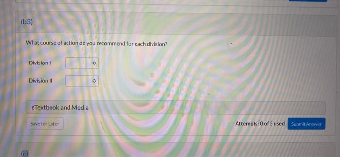 administrative expenses Income (los) from operations 251.000 54.000 76,000 63,000 60,000 $(30,000)