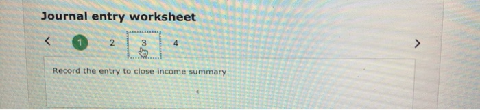 salaries expense, rent expense-selling space, store supplies expense, and advertising expense. It