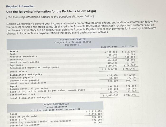  Required information Use the following information for the Problems below. (Algo)