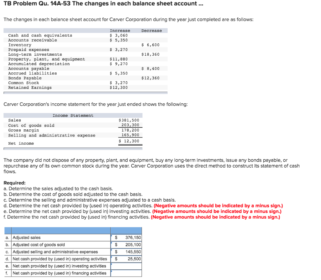 Need e and f TB Problem Qu. 14A-53 The changes in