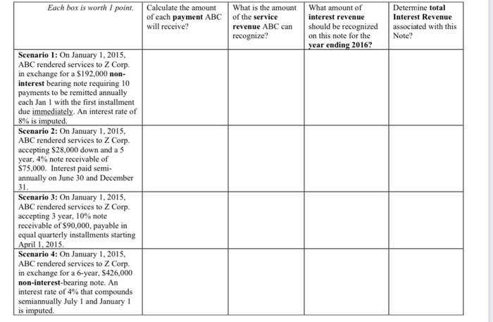 to help answer the following questions. \begin{tabular}{|l|c|c|c|c|c|c|} \hline Present Value of One