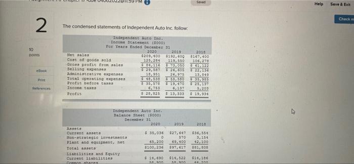  Seved Help Save & Exit Check 2 The condensed statements of