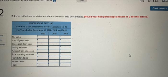 For Year Ended December 31 2020 2015 Het sales $209, 100 $392,600