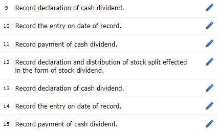 , the board of directors declared a cash dividend of $0.60 per
