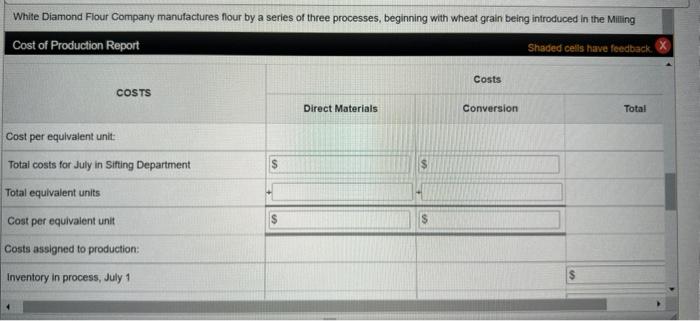 1 : The following costs were charged to Work in Process-Sifting Department