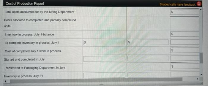 during July: During July, 14,800 units of flour were completed. Work in