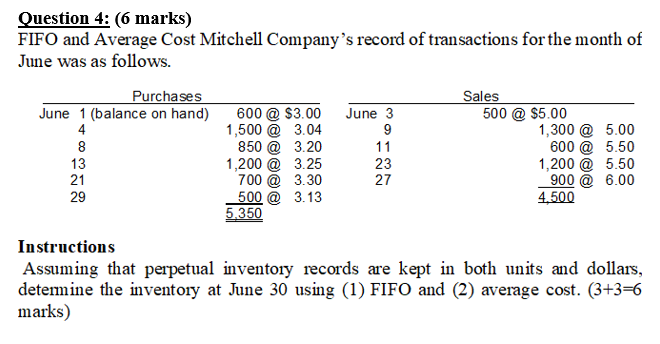 Question 4: (6 marks) FIFO and Average Cost Mitchell Company's record