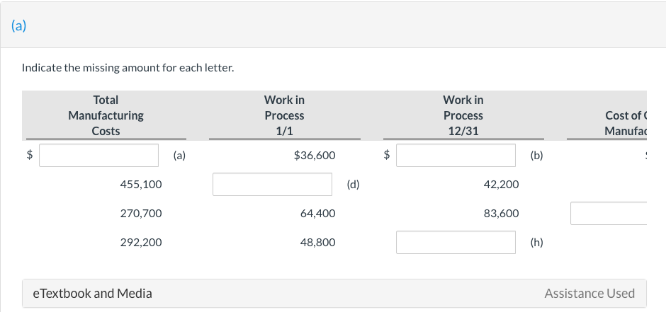 Incomplete manufacturing cost data for Horizon Company for 2020 are presented as