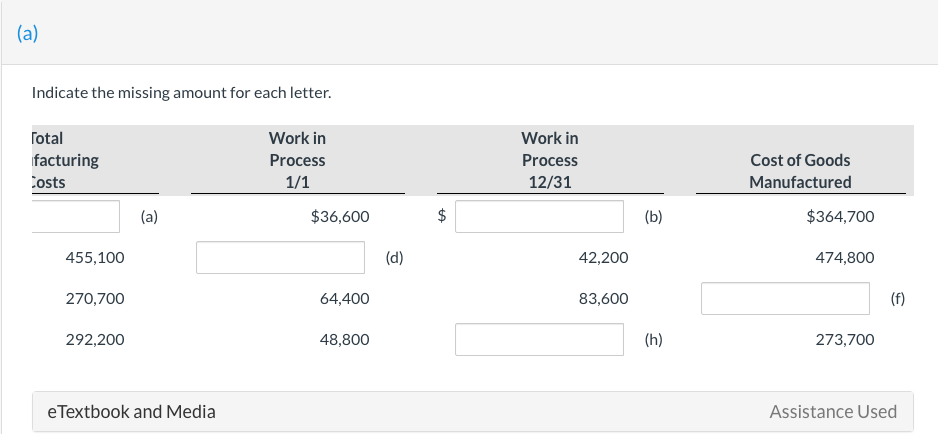 follows for four different situations. (a) Indicate the missing amount for each