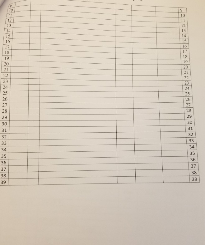 from among the transactions completed by Aston Martin Ine during The the