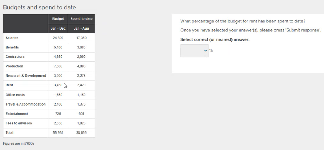 response'. Select correct (or nearest) answer. date of birth x date of