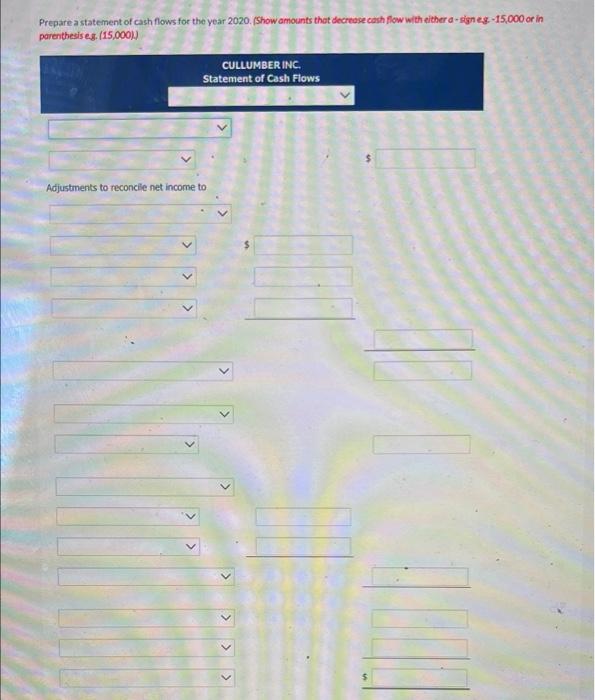 Cullumber Inc at the beginning and the end of the year 2020