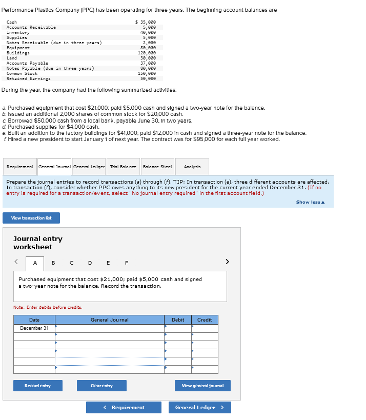  Performance Plastics Company (PPC) has been operating for three years. The