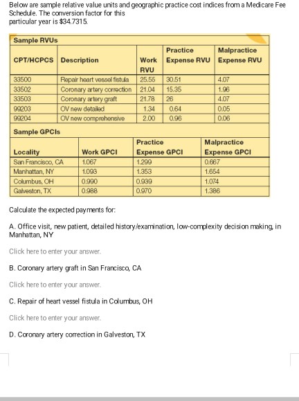 Below are sample relative value units and geographic practice cost indices