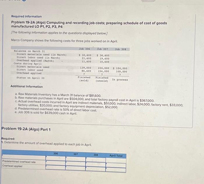  Required information Problem 19-2A (Algo) Computing and recording job costs; preparing