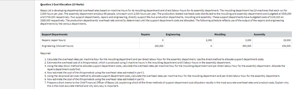  Question 3 Cost Allocation (20 Marks) Bezos Ltd is developing departmental