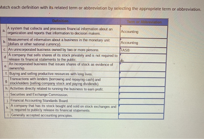  atch each definition with its related term or abbreviation by selecting