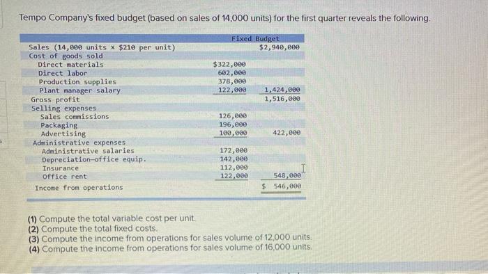  need help with 3 and 4 please. Tempo Company's fixed budget