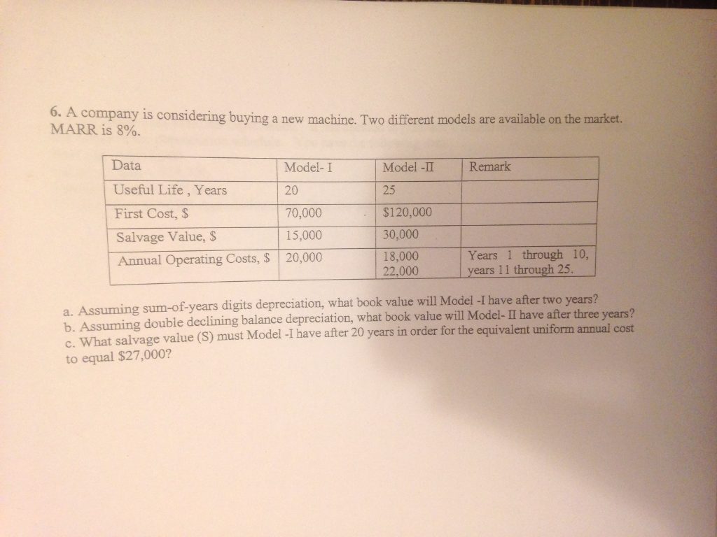 A company is considering buying a new machine. Two different models