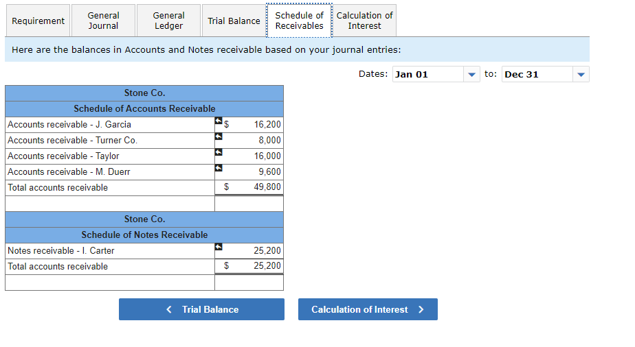 to record the accrued interest on the Carter note. 31 Year 2