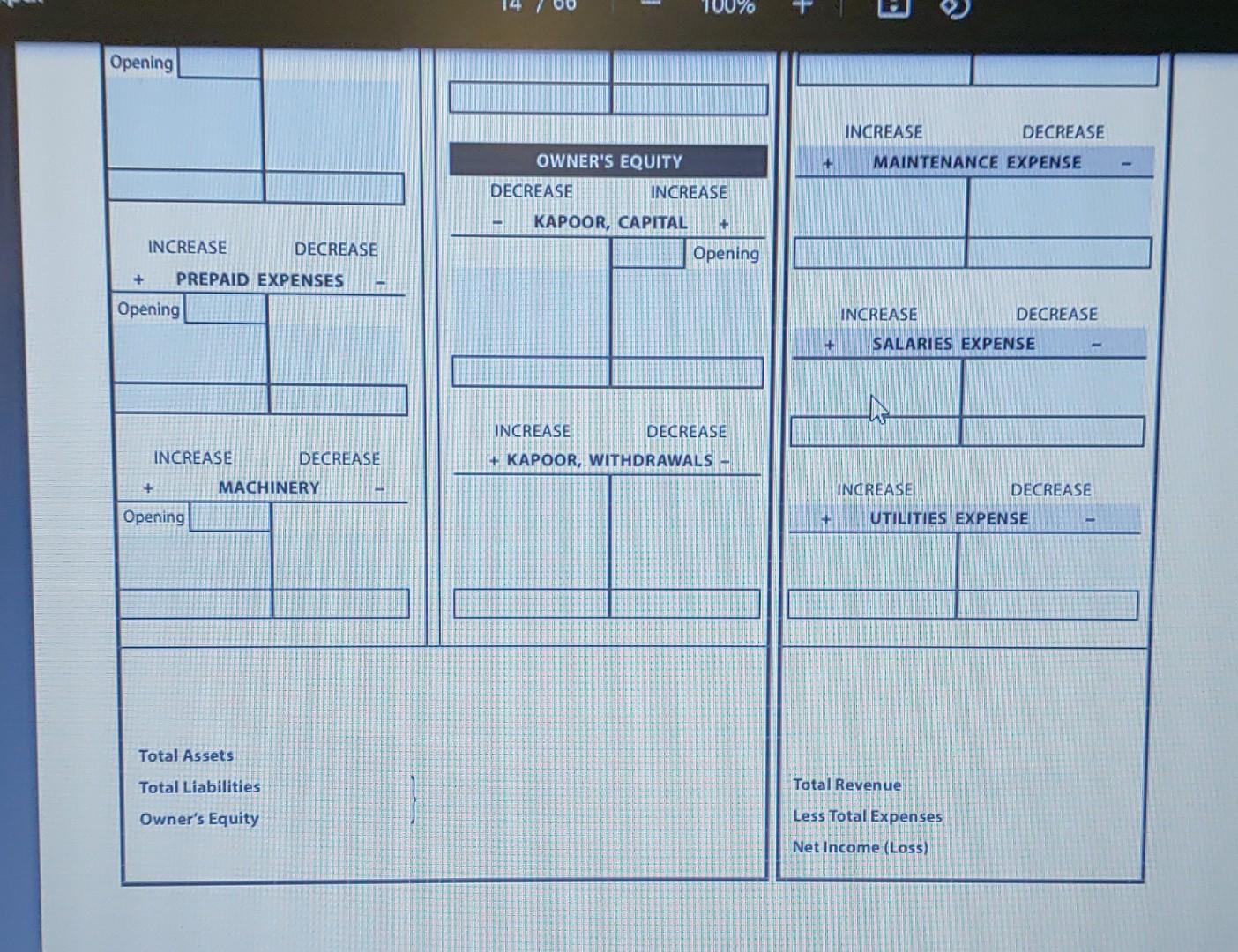 for you. Always ensure the accounting equation is balanced. b) Based on