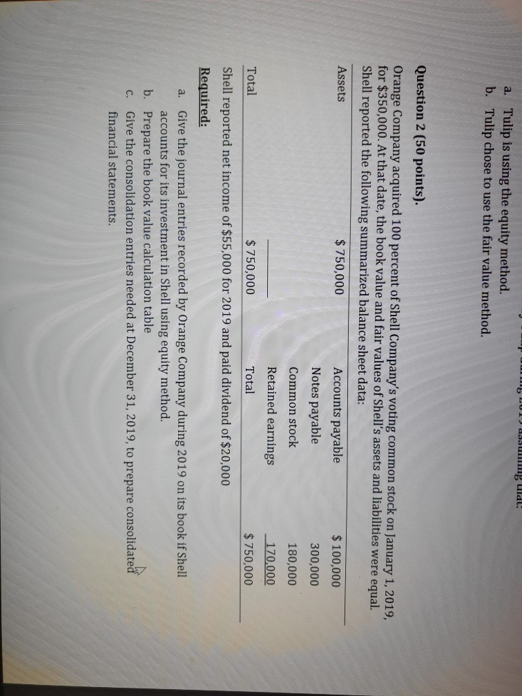  01) assung wildt! a. Tulip is using the equity method. b.