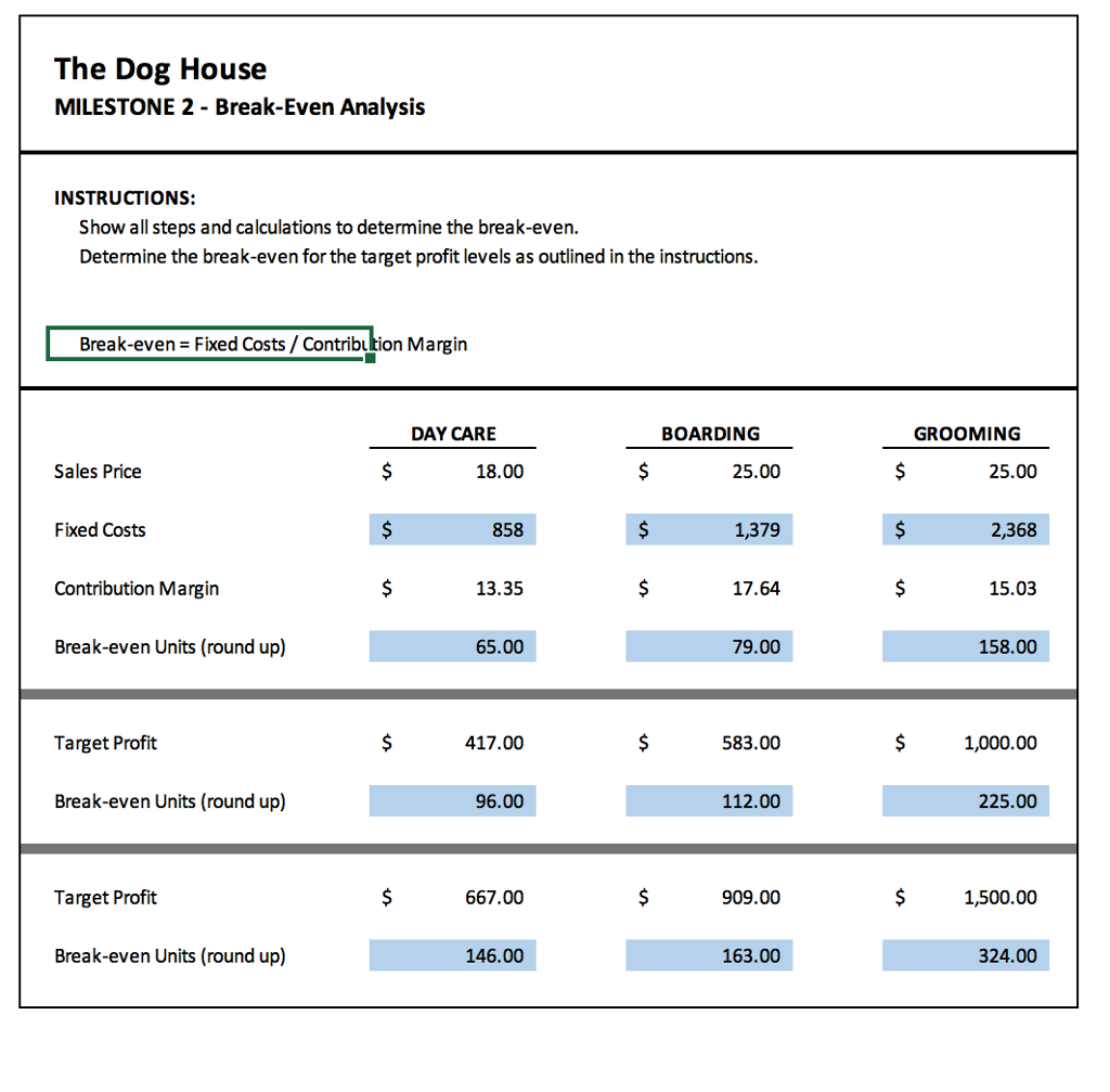 updates on the company's financial health. Therefore, you need to analyze your