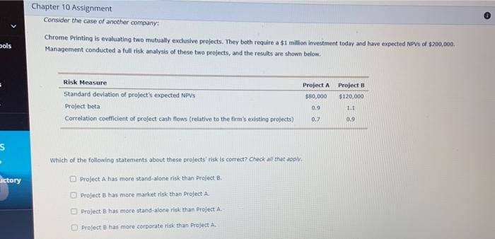 involved in a wide range of unrelated projects. The company will pursue