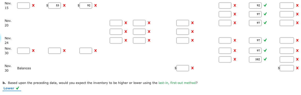 DVD players are as follows: November 1 Inventory 53 units at $92