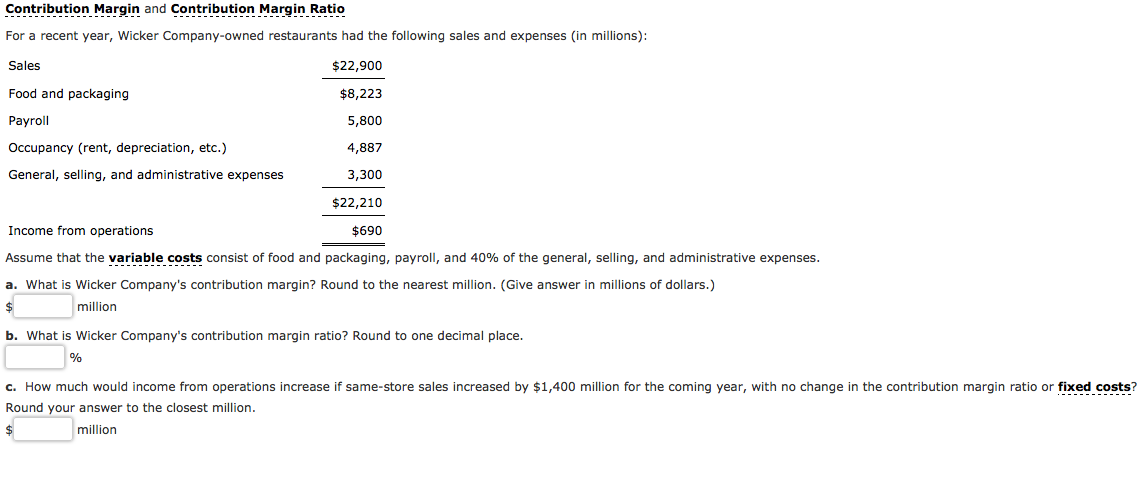 Contribution Margin and Contribution Margin Ratio For a recent year, Wicker Company-owned