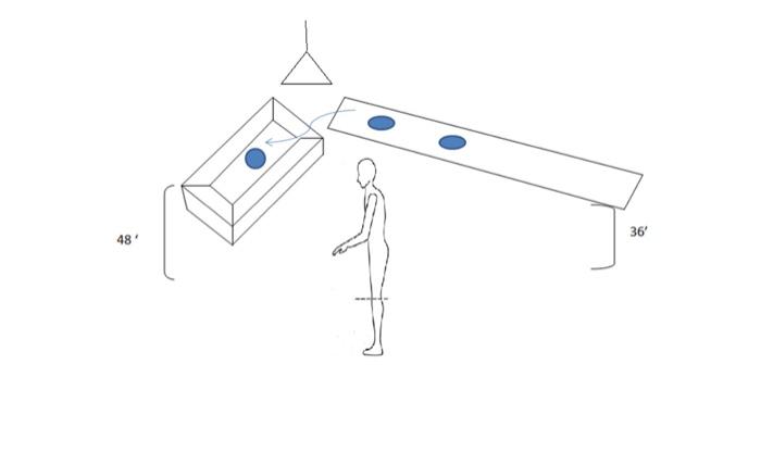  EXERCISE #2: Using the RWL Equation to Determine Recommended Load Weight