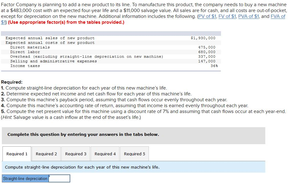 Please help me answer the below: Factor Company is planning to add