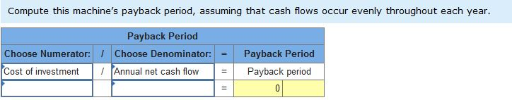 needs to buy a new machine at a $483,000 cost with an