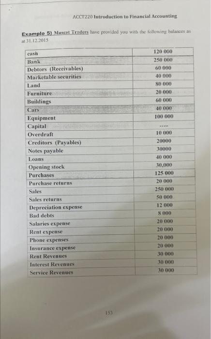 i need with steps Example 5) Maxcat Treders have provided you with