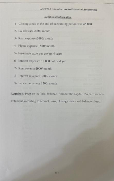 the following balances as at 31,12,2015 ACCT220 Introduction to Financial Accounting Additional