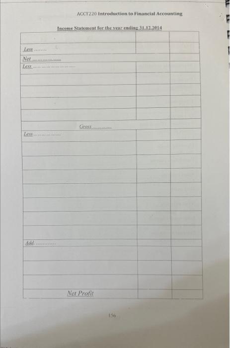 2. Salacies are 2000/ month 3- Rent expenses 3000/ month 4. Phone