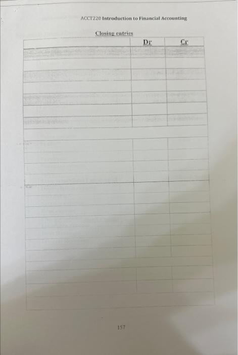 expense 1500/ month 5- Insurance expenses covers 4 years 6- Interest expenses