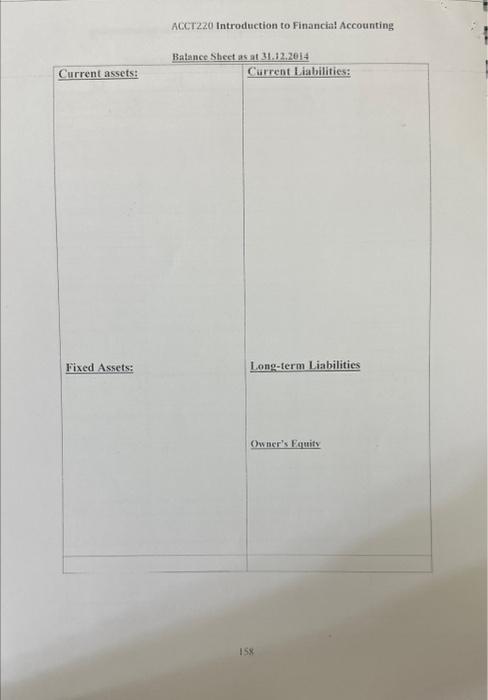 10000 not paid yet 7. Rent revenue2000/ month 8. Interest revenues 3000/